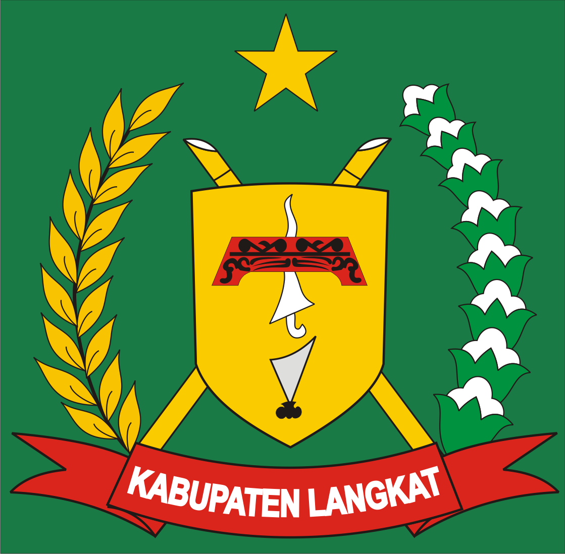 Logo Kabupaten Langkat